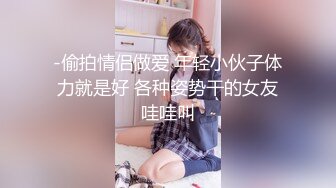 -偷拍情侣做爱 年轻小伙子体力就是好 各种姿势干的女友哇哇叫